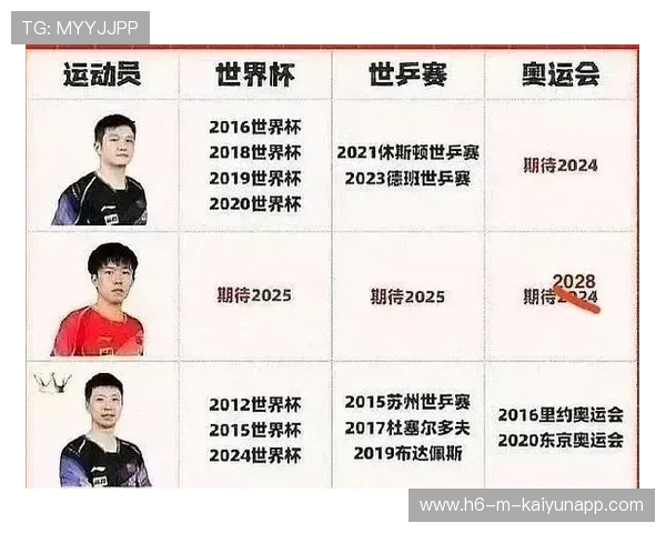 球员如何做好赛季心态规划，如何管理球员在比赛中的情绪
