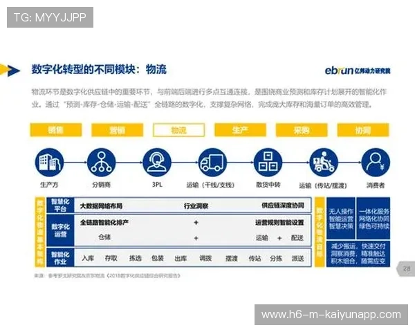 中国电竞产业 2026 年度白皮书：线下电竞综合体如何通过“体育化转型”实现盈利？